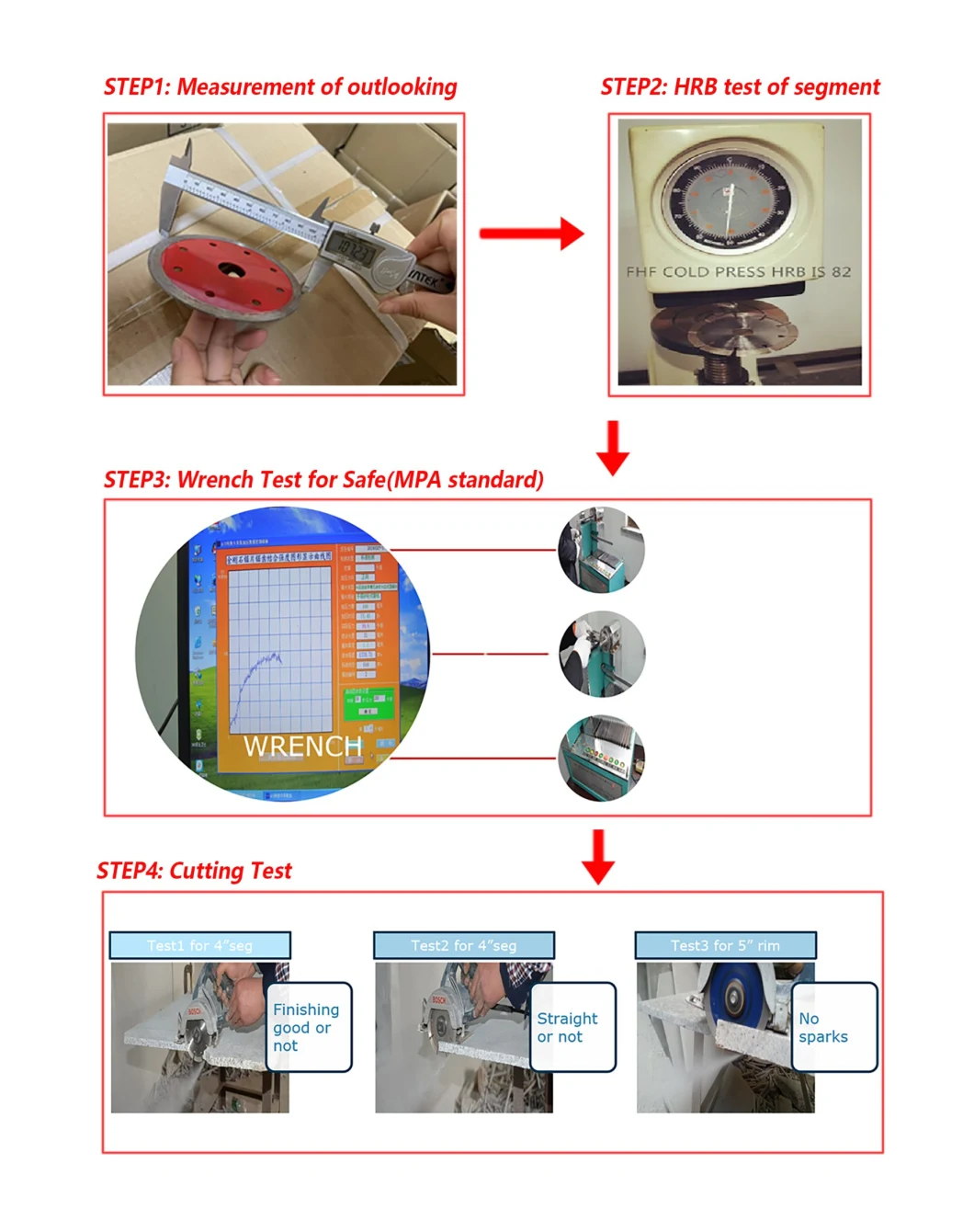 X Teeth Wet and Dry Using Diamond Saw Blade for Super Thin Cutting Tile Granite Marble Ceramics